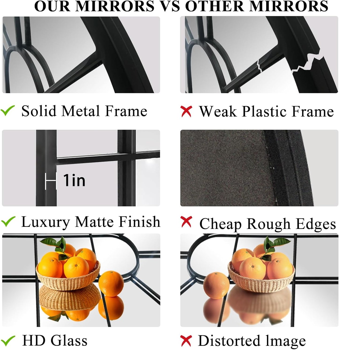 Arched Black Wall Mirror - Decorative Farmhouse Design for Living Room, Bedroom, Entryway, and Bathroom Vanity (41.3” x 24” x 1”)